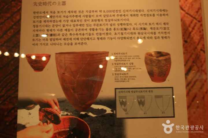 Gyeonggi Ceramic Museum 