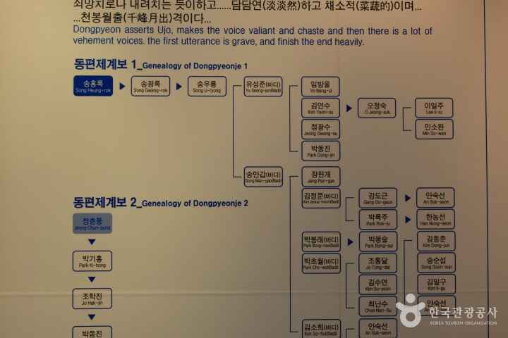 고창판소리박물관