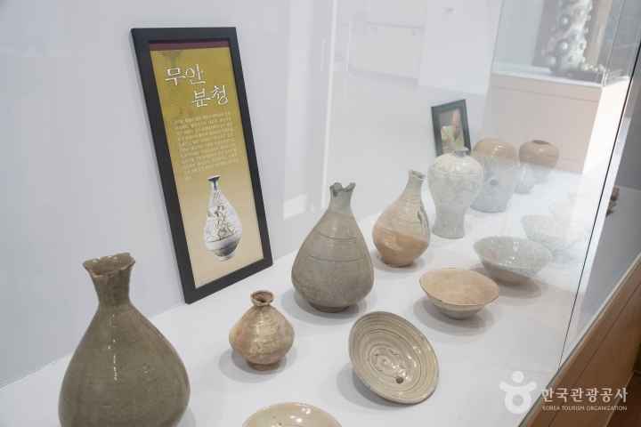 Museum of Buncheong Masters