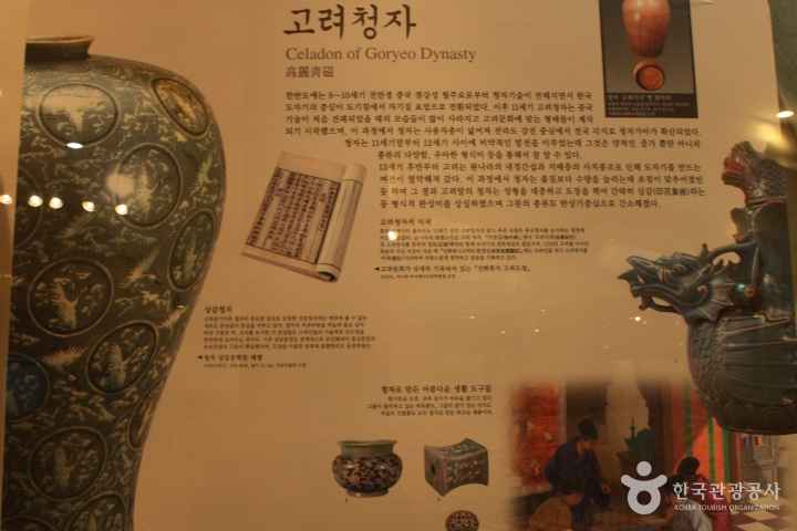 Gyeonggi Ceramic Museum 