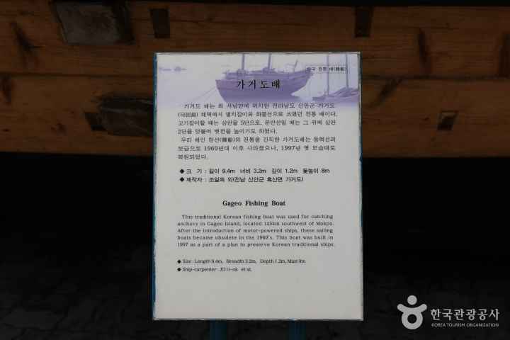 국립해양유물전시관