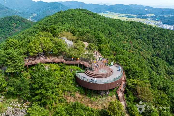 Gaksan Observatory