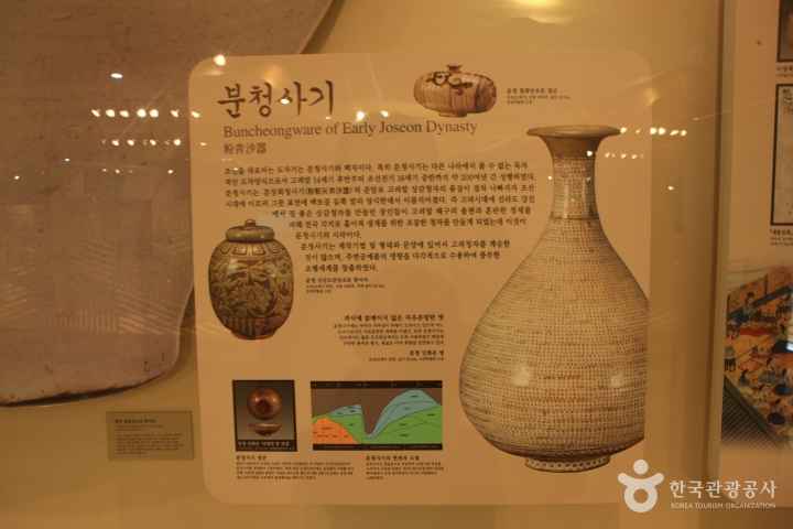 Gyeonggi Ceramic Museum 