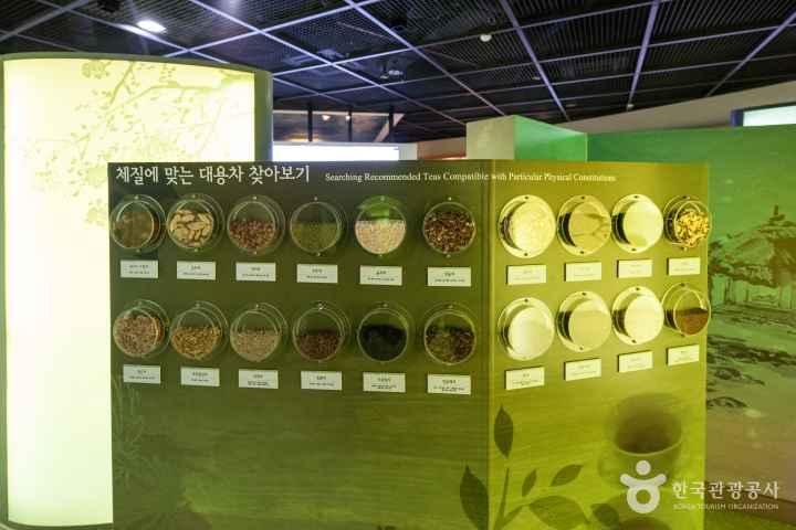Tea Museum of Korea  