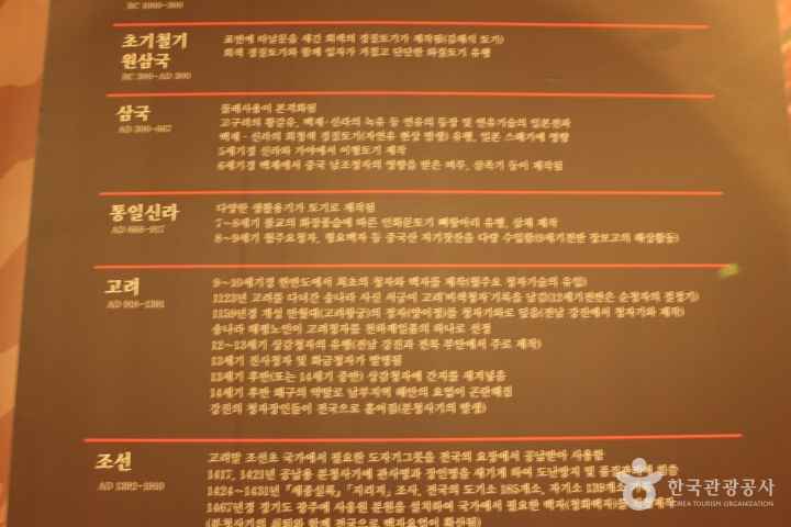 Gyeonggi Ceramic Museum 