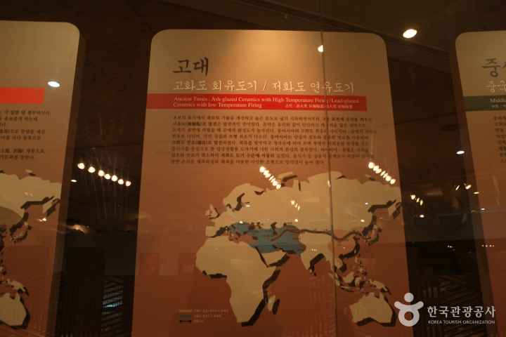 Gyeonggi Ceramic Museum 