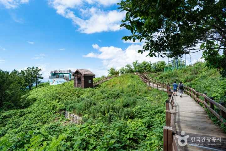 Ulleungdo
