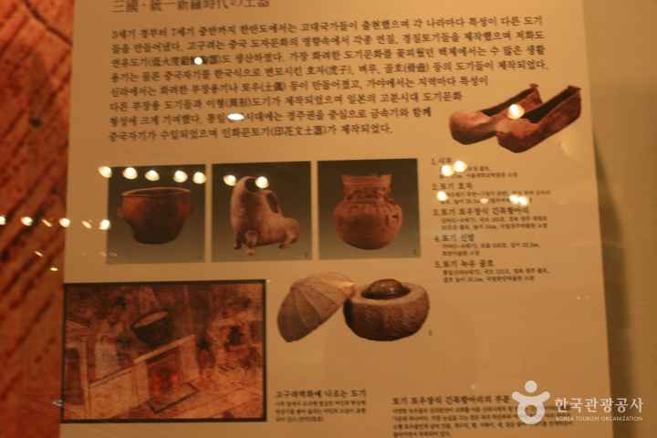 Gyeonggi Ceramic Museum 