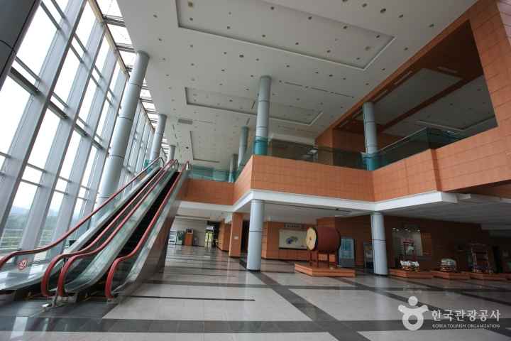 국립남도국악원