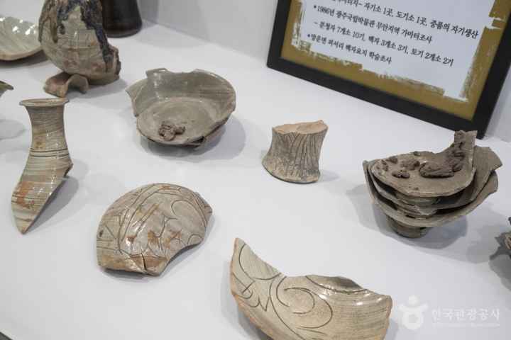 Museum of Buncheong Masters