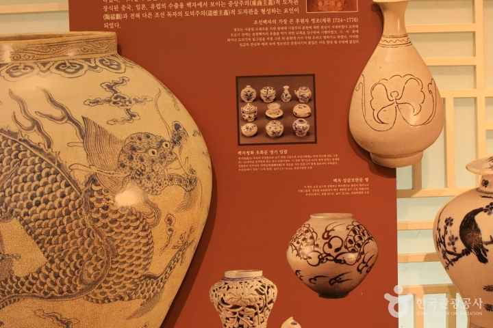 Gyeonggi Ceramic Museum 