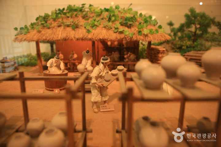 Gyeonggi Ceramic Museum 
