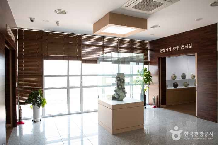 Museum of Buncheong Masters