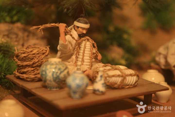Gyeonggi Ceramic Museum 