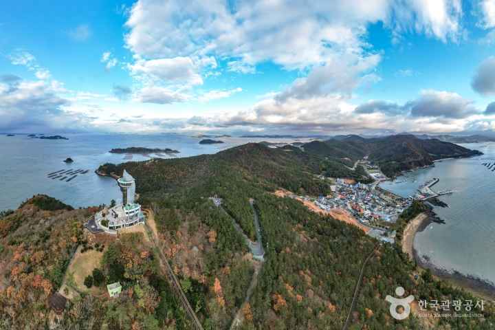 Ttangkkeut Observatory