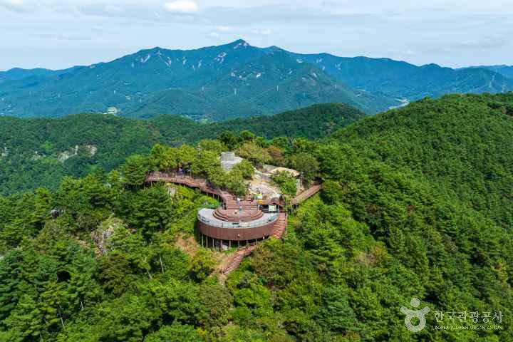 Gaksan Observatory