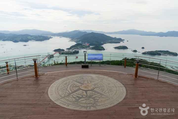 Gaksan Observatory