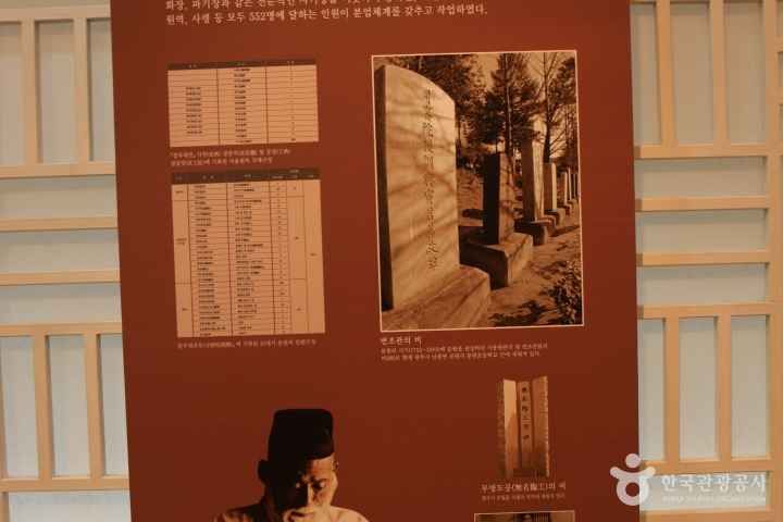 Gyeonggi Ceramic Museum 
