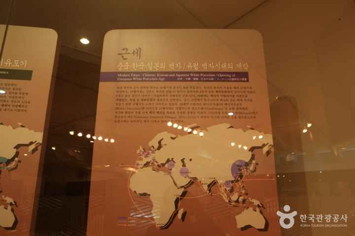Gyeonggi Ceramic Museum 