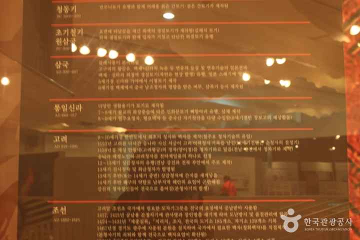 Gyeonggi Ceramic Museum 