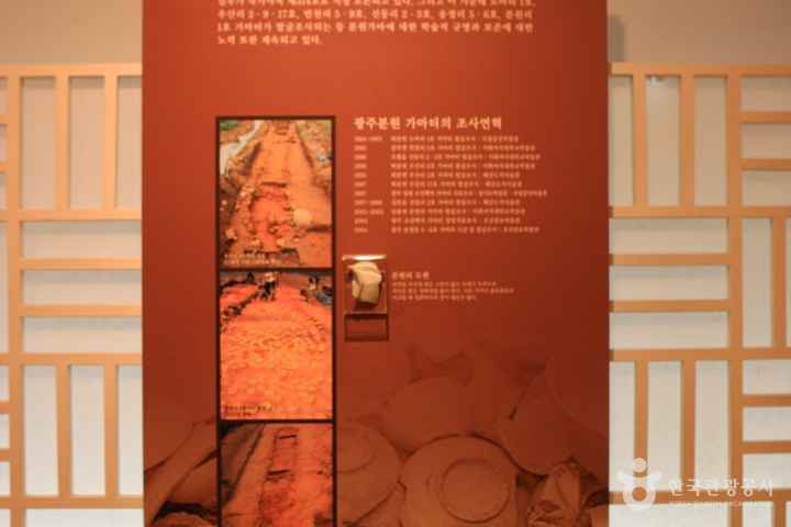 Gyeonggi Ceramic Museum 