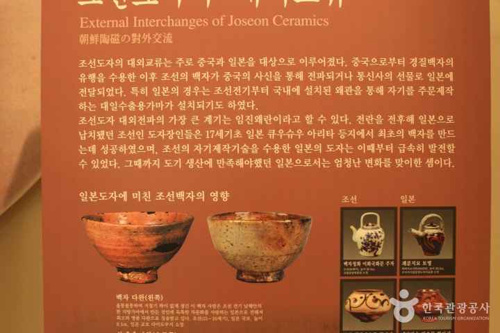 Gyeonggi Ceramic Museum 
