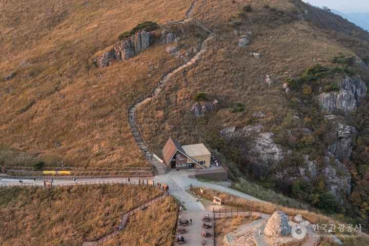 Ganwoljae Pass