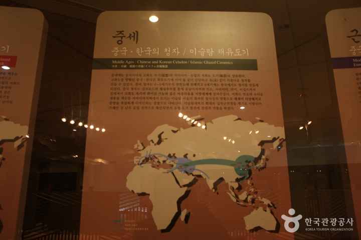 Gyeonggi Ceramic Museum 
