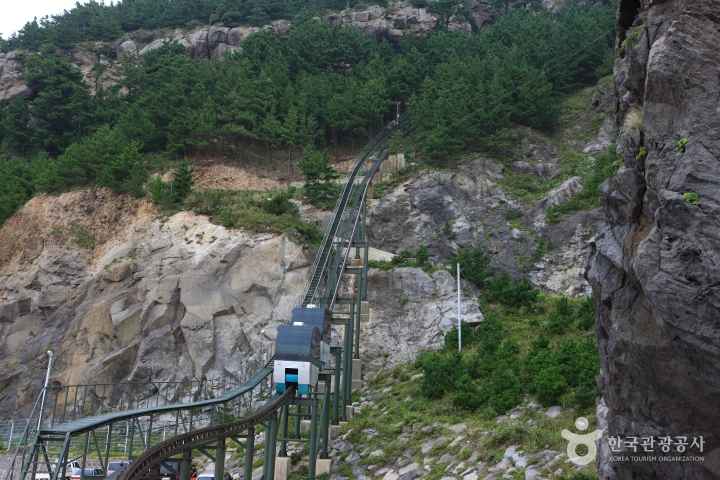 Taeha Monorail in Ulleungdo Island 