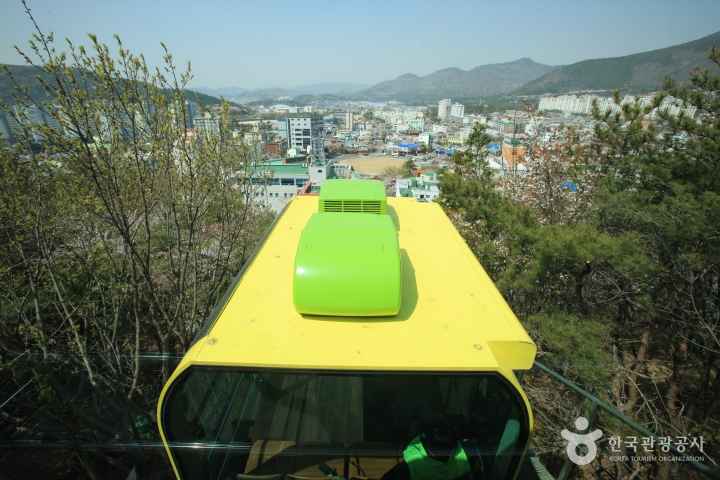 제황산공원 모노레일카