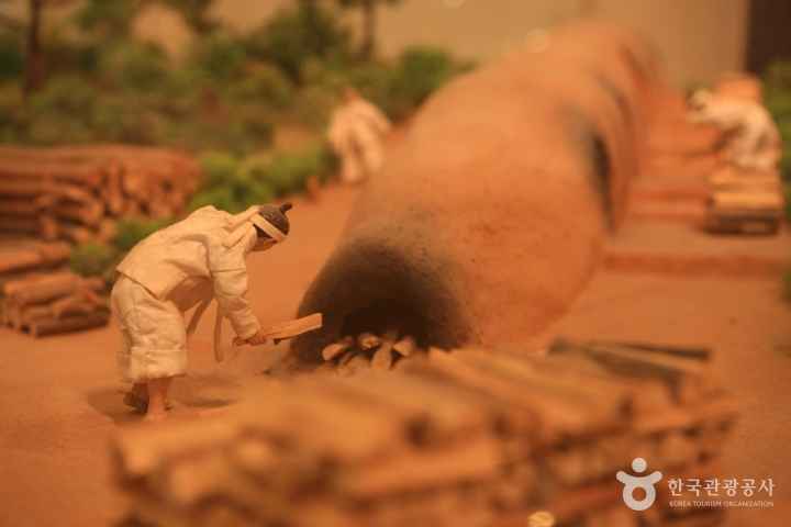 Gyeonggi Ceramic Museum 