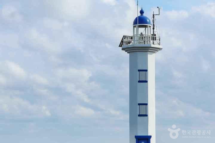 Minsok Coastal Road