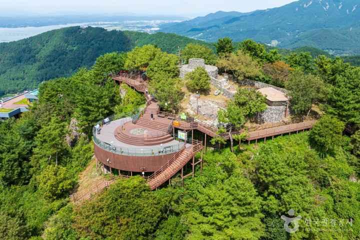Gaksan Observatory