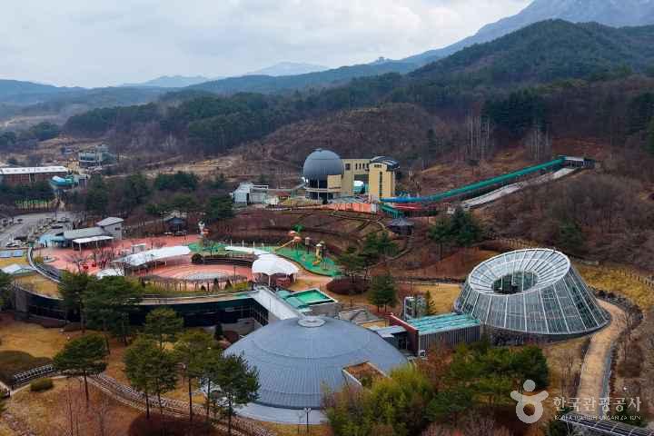 Bandi Land