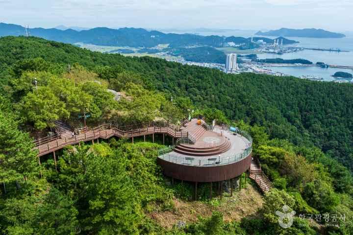 Gaksan Observatory