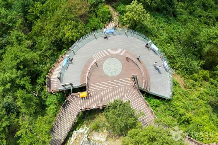 Gaksan Observatory