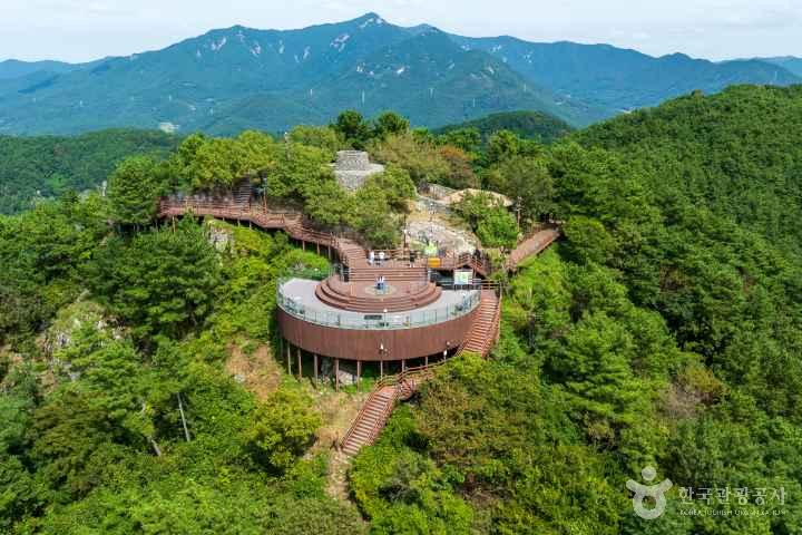 Gaksan Observatory