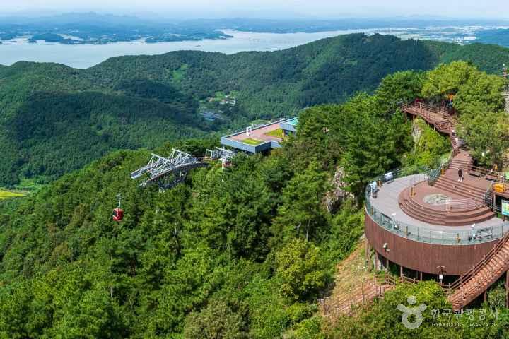 Gaksan Observatory